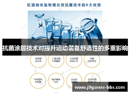 抗菌涂层技术对提升运动装备舒适性的多重影响
